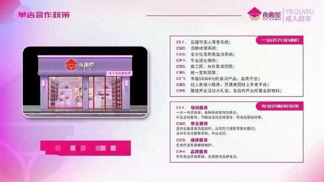 融资加速可触摸式情趣用品无人零售布局冰球突破网站安徽公诺智能科技获千万