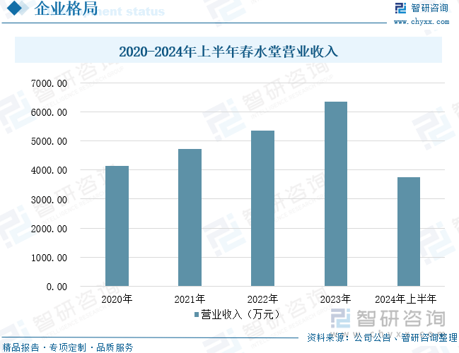 点企业分析：成人用品市场规模达千亿元情趣成为行业主要增长动力[图]冰球突破202