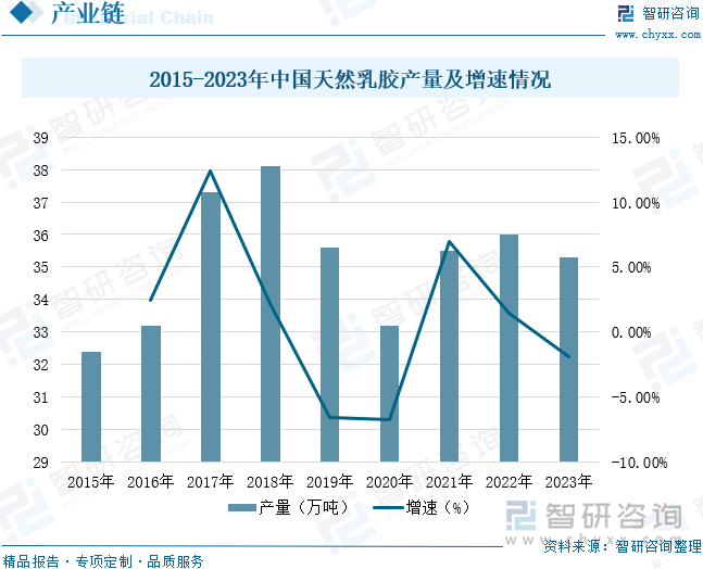 点企业分析：成人用品市场规模达千亿元情趣成为行业主要增长动力[图]冰球突破2025年中国成人用品行业发展历程、需求量、市场规模及重(图8)
