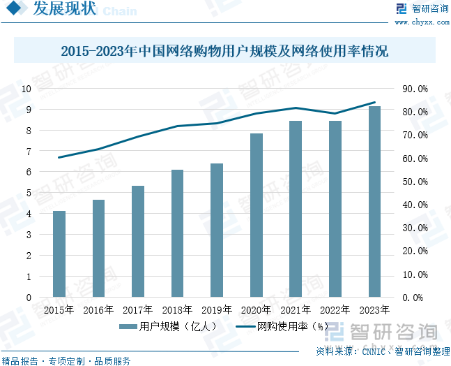 点企业分析：成人用品市场规模达千亿元情趣成为行业主要增长动力[图]冰球突破2025年中国成人用品行业发展历程、需求量、市场规模及重(图7)